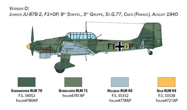 Збірна модель 1/48 Літак Junkers Ju 87B IT2807 фото