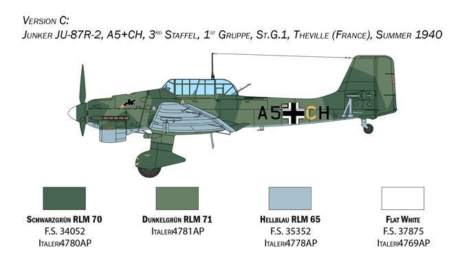 Збірна модель 1/48 Літак Junkers Ju 87B IT2807 фото