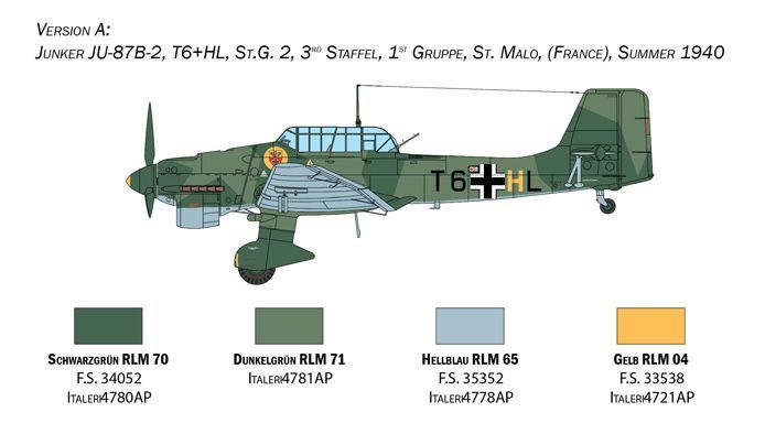 Збірна модель 1/48 Літак Junkers Ju 87B IT2807 фото