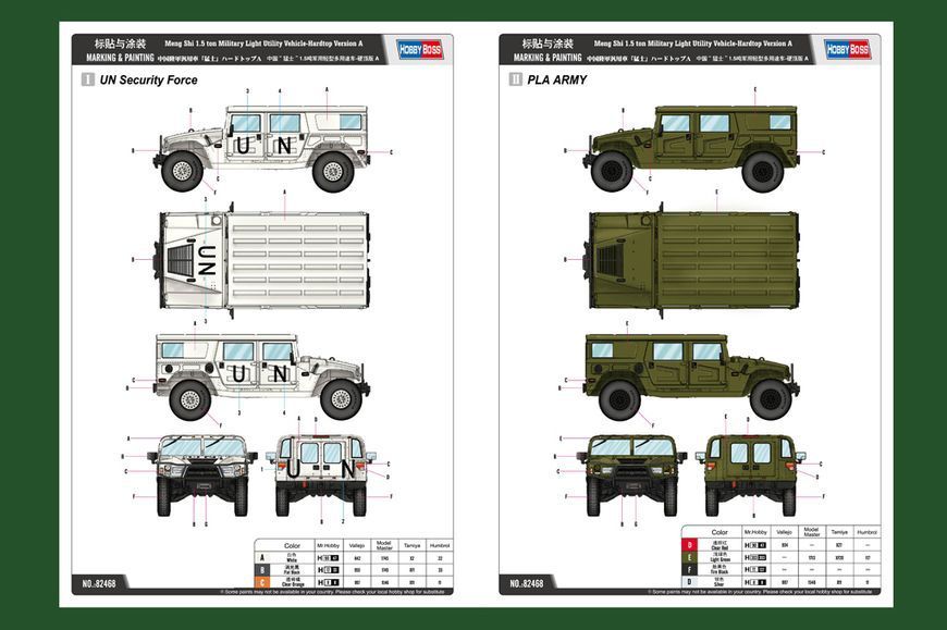Збірна модель Dong Feng Meng Shi 1.5 ton Military Light Utility Vehicle- Hardtop Version A HB82468 фото