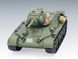 T-34/76 (виробництво початку 1943 р.), Радянський середній танк ІІ МВ ICM35365 фото 2
