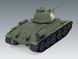 T-34/76 (виробництво кінця 1943 р.), Радянський середній танк ІІ МВ ICM35366 фото 2