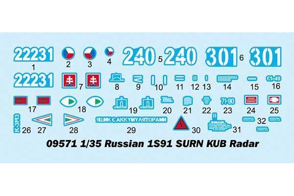 Збірна модель станції радіолокації 1S91 SURN KUB Radar TR09571 фото