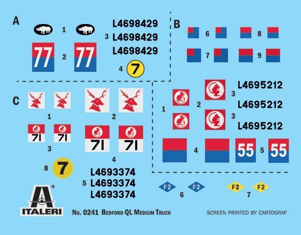 Збірна модель 1/35 Вантажівка Bedford QL Italeri 0241 IT0241 фото