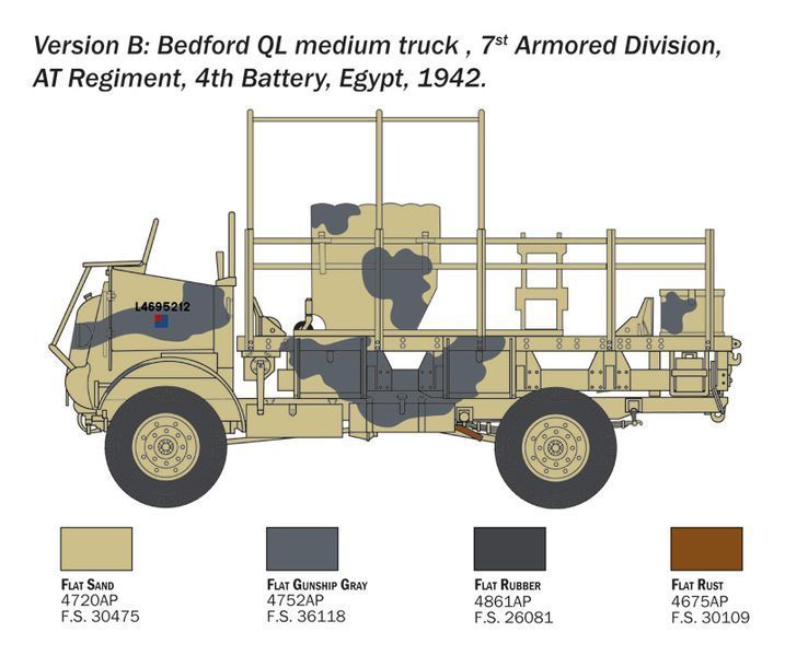 Збірна модель 1/35 Вантажівка Bedford QL Italeri 0241 IT0241 фото