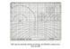 Двосторонній килимок для різання формату A4 (A4 Cutting Mat) Dspiae AT-CA4 AT-CA4 фото 3