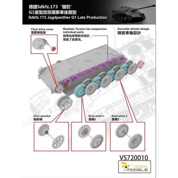 Німецька ПТ-САУ 1/72 Ягдпантера (Sdkfz.173 Jagdpanther G1 Late Production) Vespid VS720010 , збіран VS720010 фото