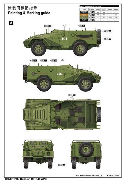 BTR-40 APC TR05517 фото