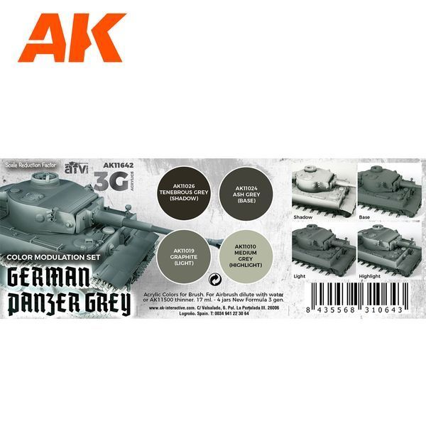 GERMAN PANZER GREY MOD 3G / Набір фарб для обробки автомобілів в німецький Panzer Grey AK11642 фото