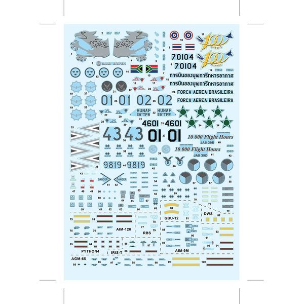 Збірна модель Літак 1/48 Jas-39B/D "Gripen" KH80118 фото