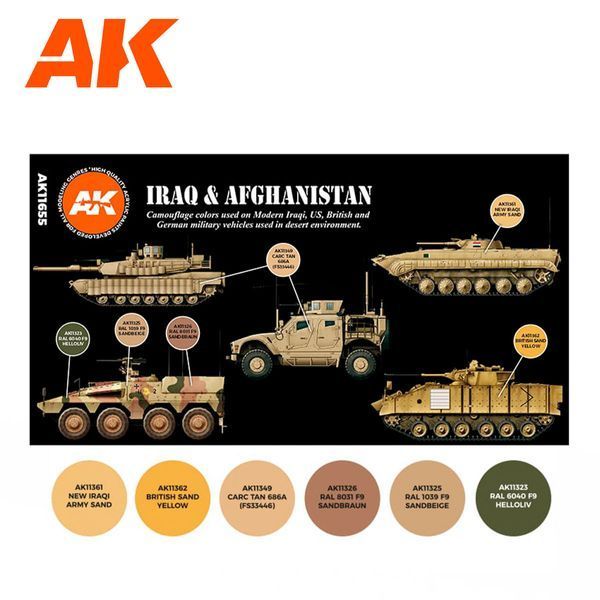 IRAQ & AFGHANISTAN 3G / Набір фарб для бронетехніки в пустельних умовах Іраку або Афганістану AK11655 фото