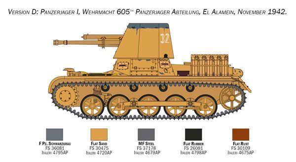 Збірна модель 1:35 танк Panzerj&auml;ger I Italeri 6577 IT6577 фото
