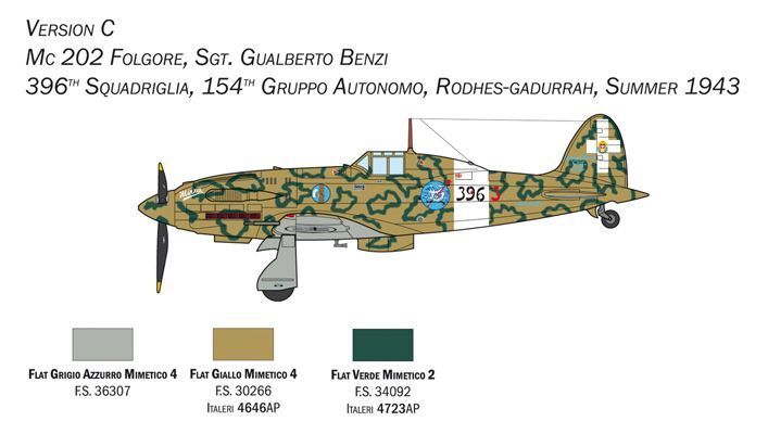 Модель Italeri Винищувач MC.202 Folgore IT1439 фото